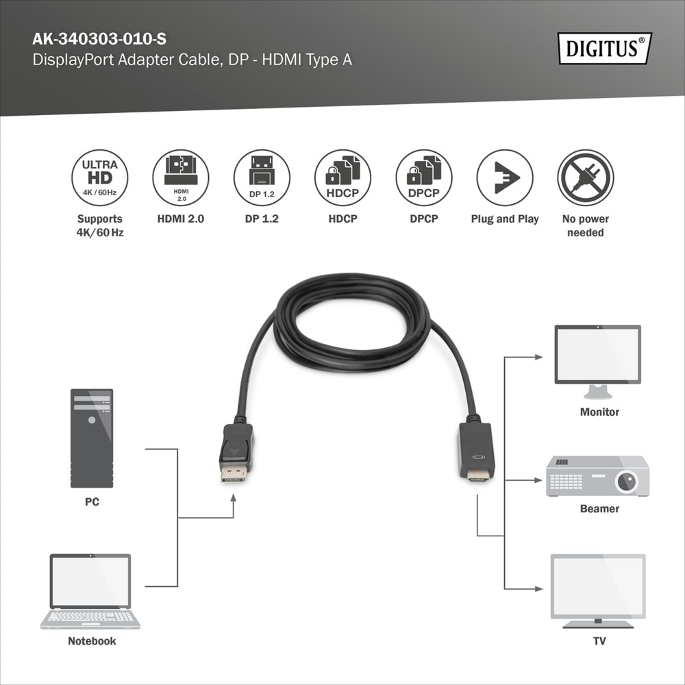 DIGITUS DP-HDMI Görüntü Kablosu 1m (AK.340303.010.S)