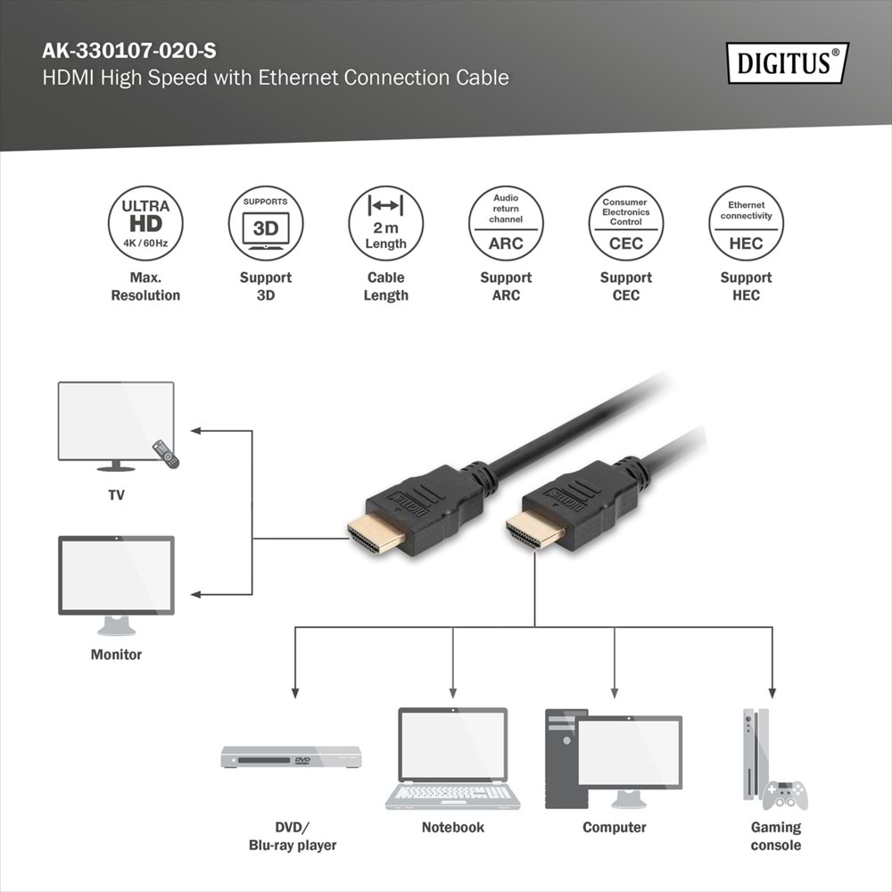 DIGITUS HDMI 4K Görüntü Kablosu 2m (AK-330107-020-S)
