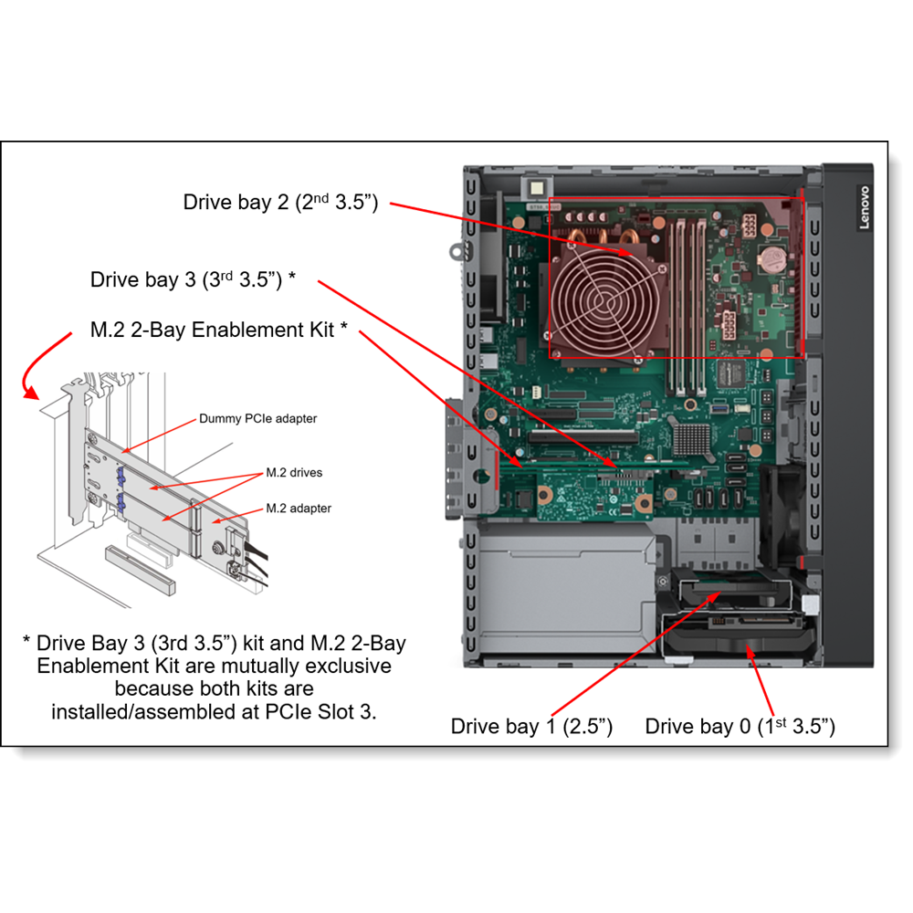 LENOVO THINKSYSTEM ST50 v3 7DF31001EA XEON 6315P-16GB DDR5 UDIMM-X2480GB SSD-Tower Sunucu