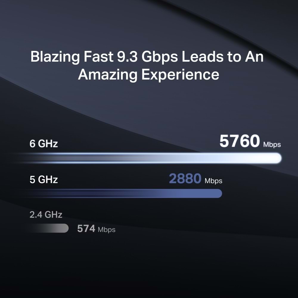 MERCUSYS MR47BE WIFI7 BE9300 Üç Bant Router