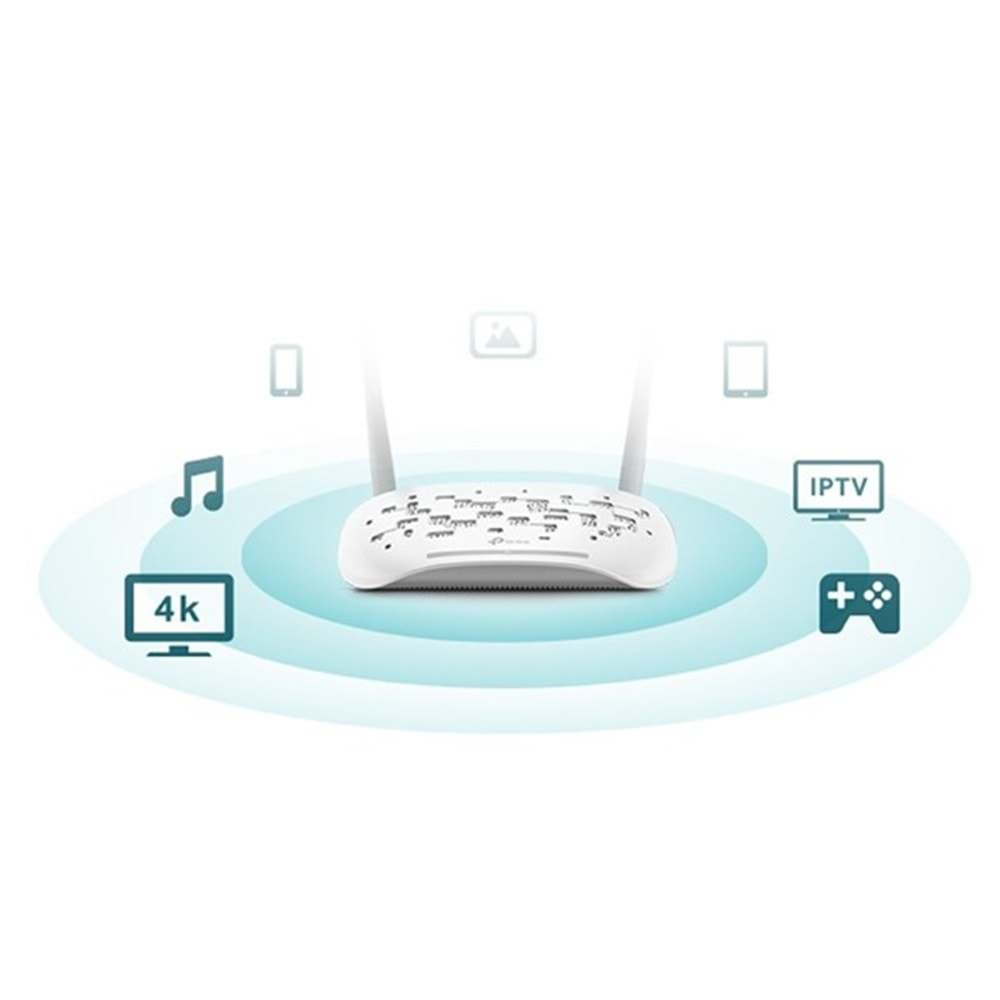 TP-LINK TD-W9960 N300 2.4ghz VDSL Modem Router