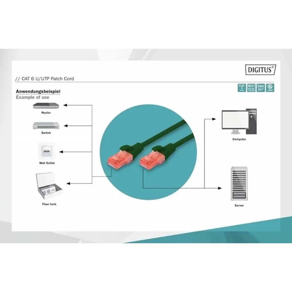 DIGITUS 1metre CAT6 Utp DK-1617-010/G Yeşil Patch Kablo (10'lu Paket)