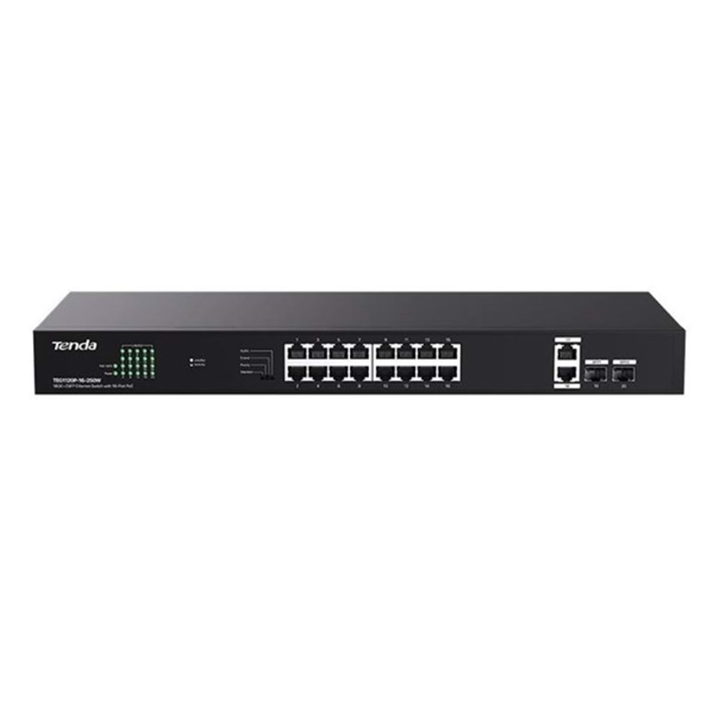 TENDA 16port PoE 250w 2-SFP 2-Uplink Gigabit Yönetilemez Switch TEG1120P-16-250W