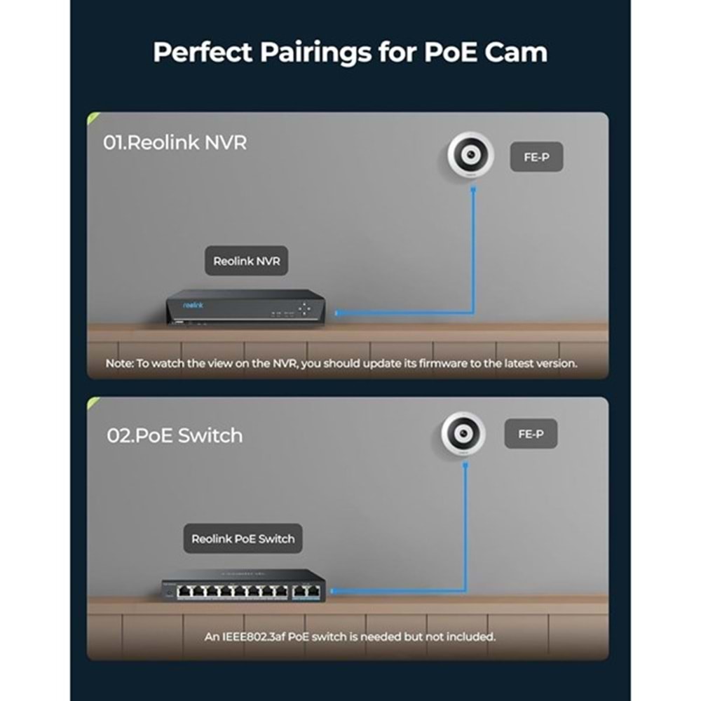 REOLINK 6MP Panoramik 1.92mm IP Kamera Dahili Siren Çift Yönlü Ses FE-P