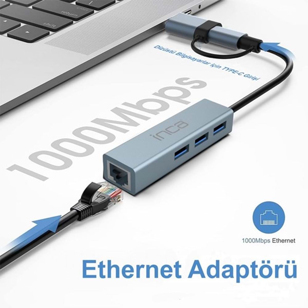 INCA IUTP-03T Gigabit TypeC Ethernet Çoklayıcı Hub