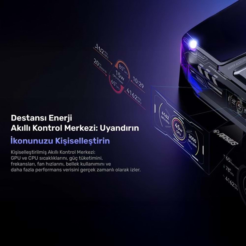 RAXIUS MP M2A İ9 3070-129H001 CORE i9 12900H 16GB RAM 512GB SSD RTX 3070 FDOS MINI PC