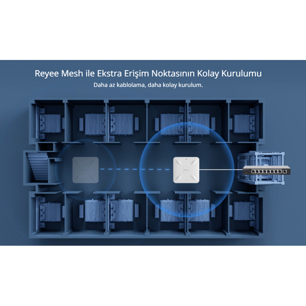 RUIJIE REYEE RG-RAP2260(G) AX1800 Dual Band Kurumsal Access Point PoE (Adaptör Yok)