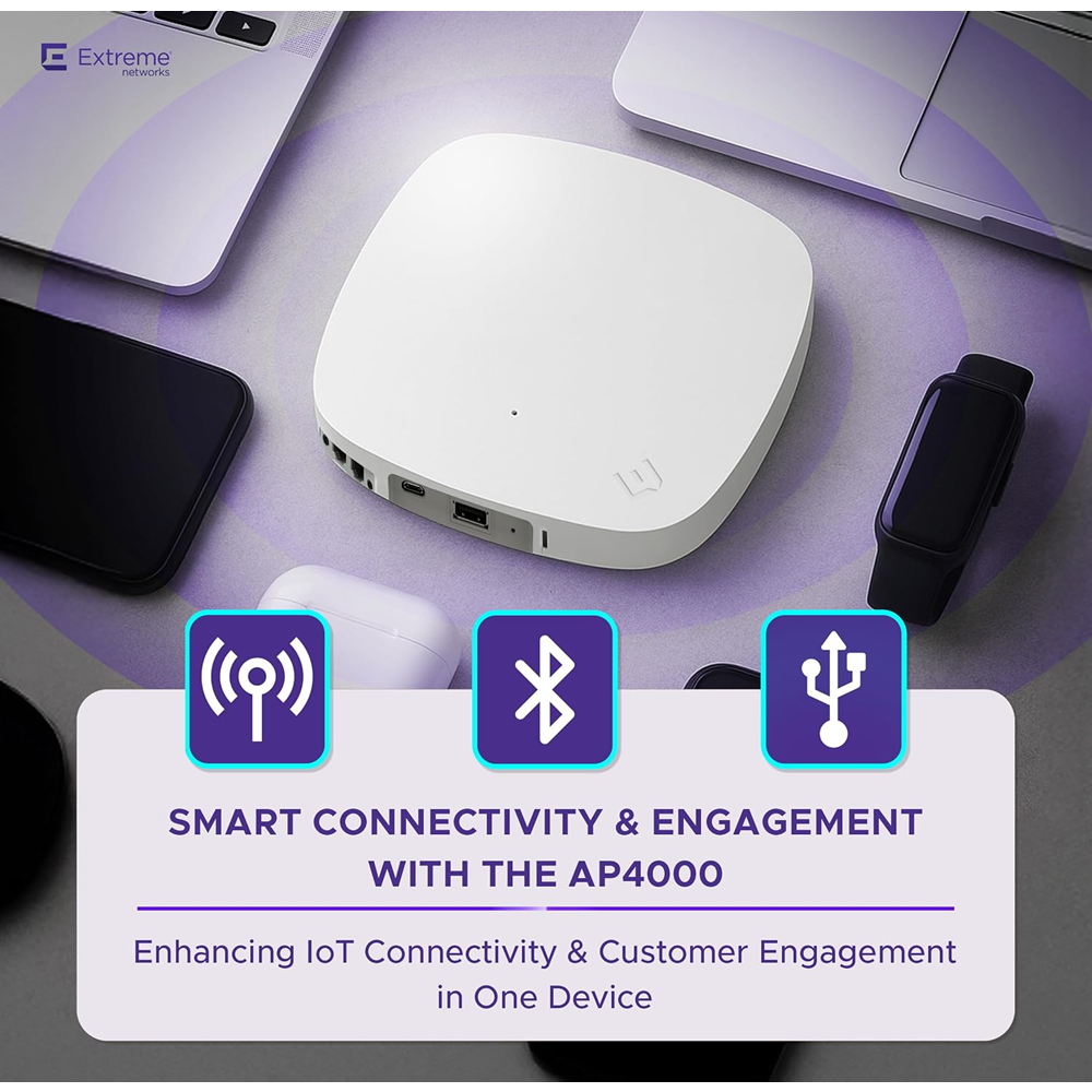 EXTREME NETWORK AP4000-WW WIFI6E Kurumsal Acccess Point
