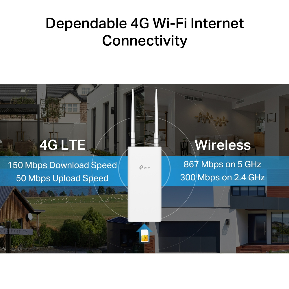 TP-LINK ARCHER MR402 OUTDOOR 4G LTE AC1200 Çift Bant Harici Access Point