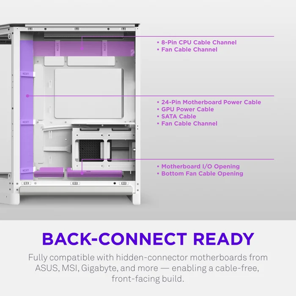 NZXT H6 RGB+ CC-H62FW-P1 Dual-Chamber Gaming Mid-Tower PC Kasası Beyaz