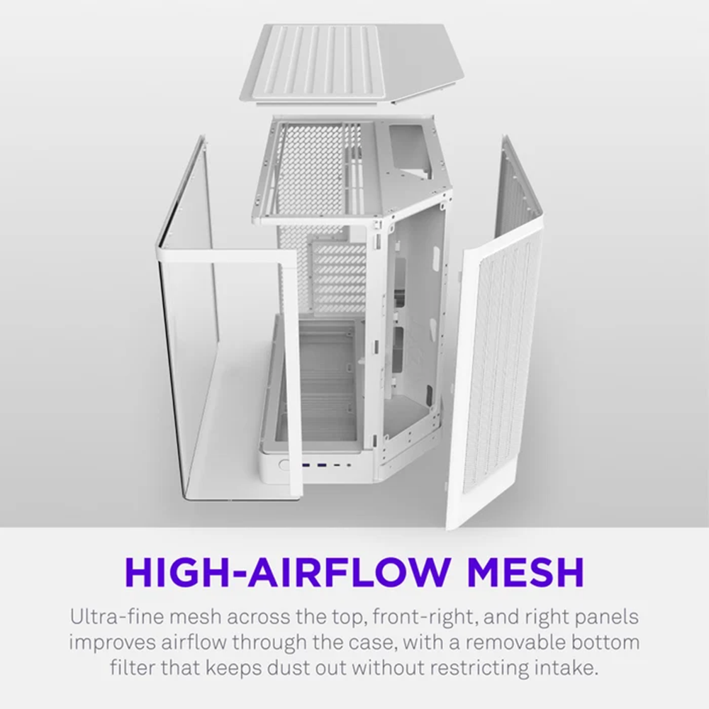 NZXT H6 RGB+ CC-H62FW-P1 Dual-Chamber Gaming Mid-Tower PC Kasası Beyaz