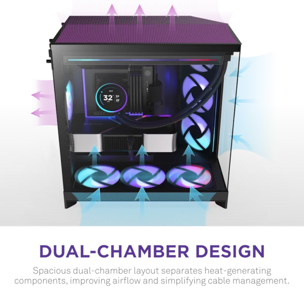 NZXT H9 FLOW RGB 2025 CM-H92FB-P1 Dual-Chamber EATX PC Kasası