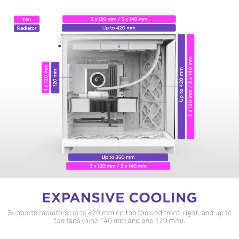 NZXT H9 FLOW 2025 CM-H92FW-01 Gaming Mid-Tower PC Kasası Beyaz