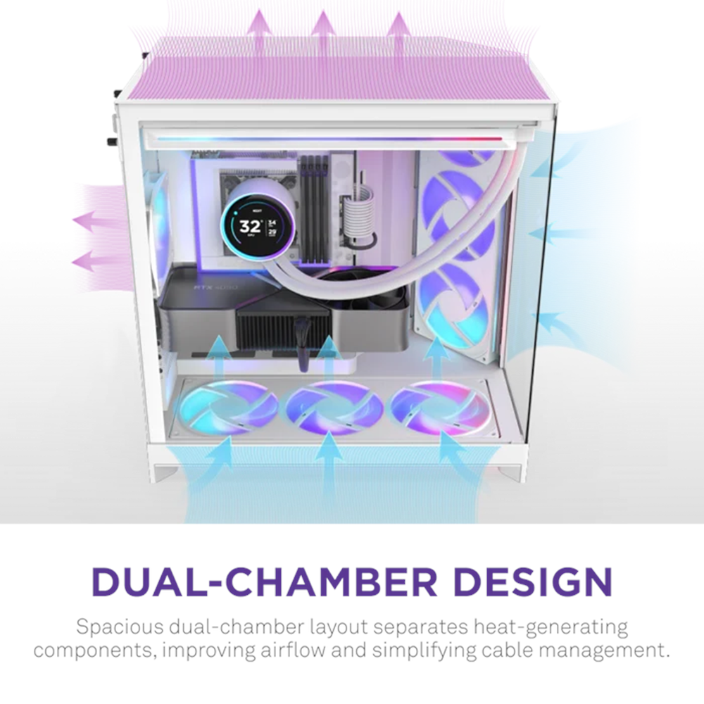 NZXT H9 FLOW RGB 2025 ARGB CM-H92FW-P1 Gaming Mid-Tower PC Kasası Beyaz