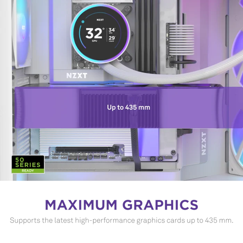 NZXT H9 FLOW RGB 2025 ARGB CM-H92FW-P1 Gaming Mid-Tower PC Kasası Beyaz