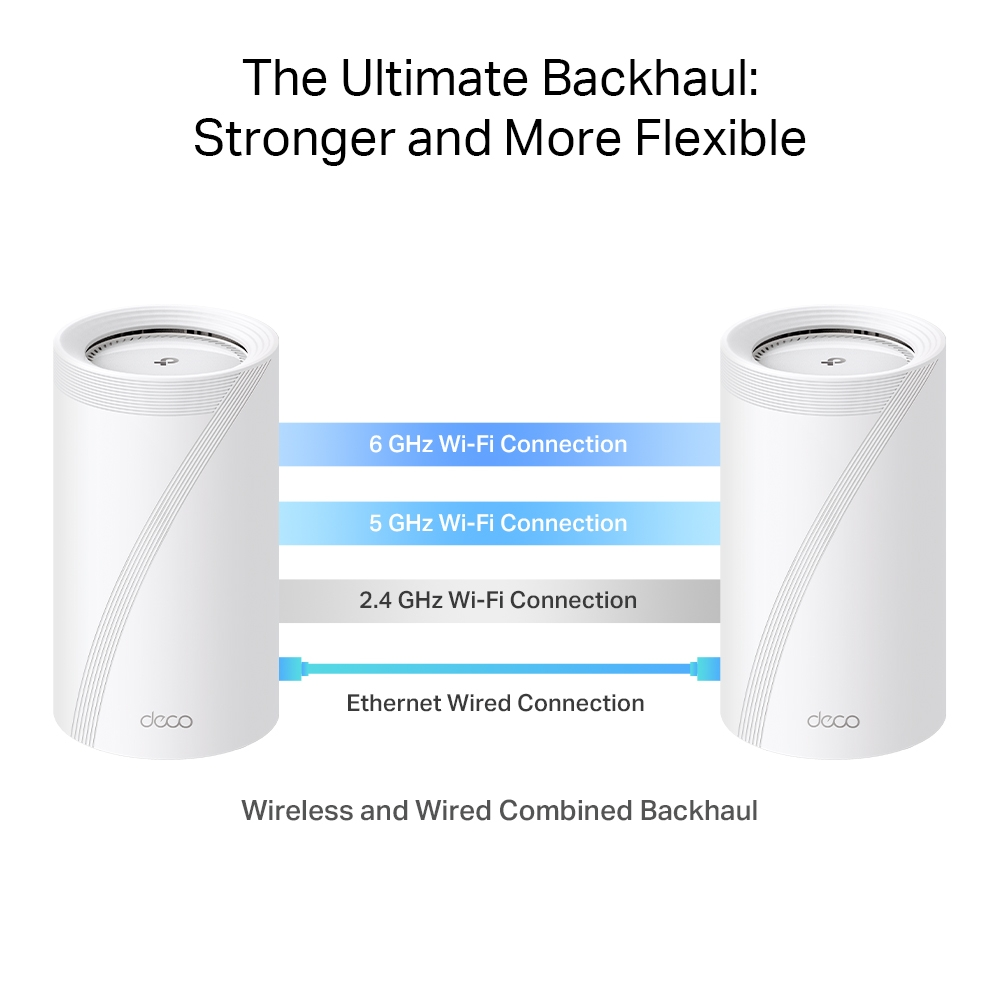 TP-LINK DECO-BE85 WIFI7 BE19000 Üç Bant Mesh Router