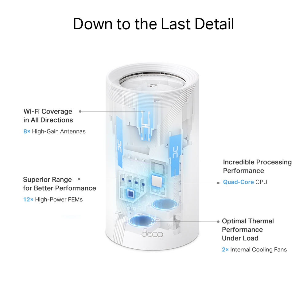 TP-LINK DECO-BE85 WIFI7 BE19000 Üç Bant Mesh Router