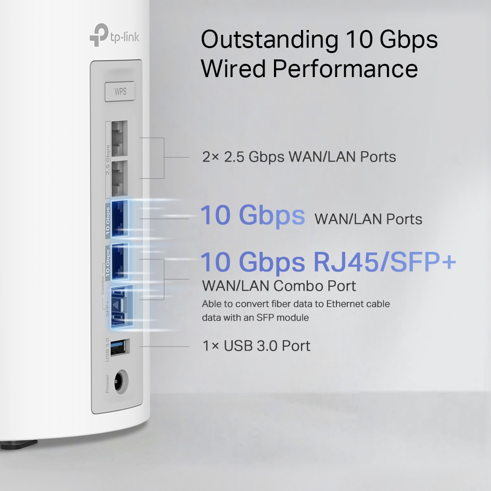 TP-LINK DECO-BE85 WIFI7 BE19000 Üç Bant Mesh Router