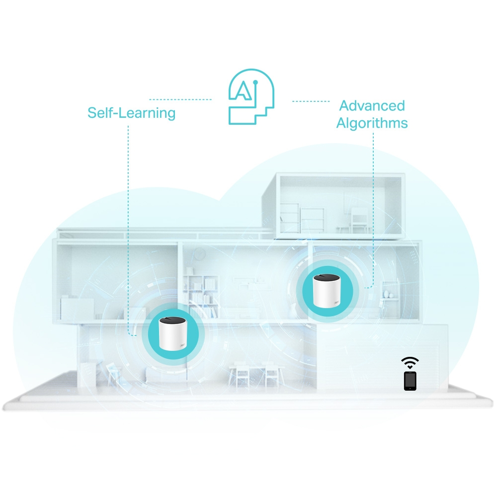 TP-LINK DECO X55 WIFI6 AX3000 Mesh Router