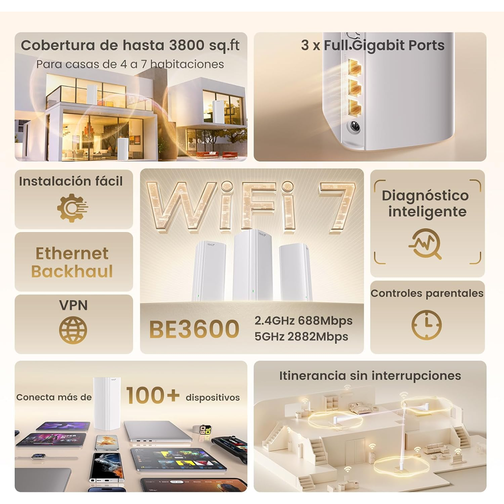 TENDA ME3 PRO 2P WIFI7 BE3600 Mesh Router 2'li paket