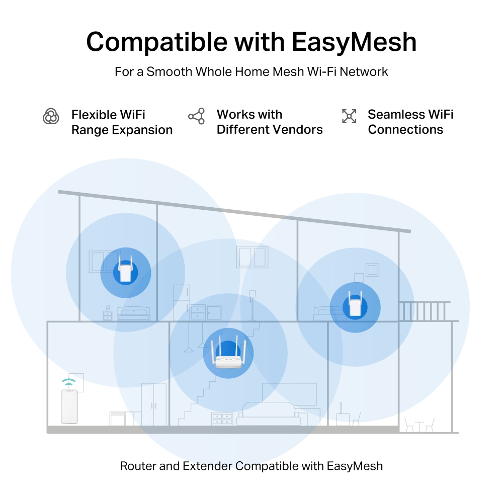 MERCUSYS MR25WBE Wıfı7 BE3600 Dual Band Router