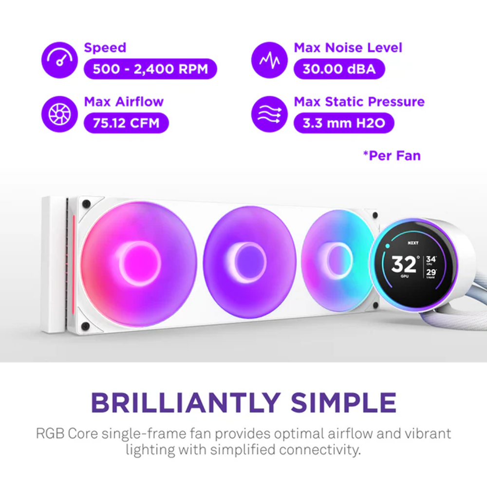 NZXT 360MM LCD KRAKEN ELITE 360 RGB v2 RL-KR36E-W2 AM5-1851p Sıvı Soğutmalı İşlemci Fanı Beyaz