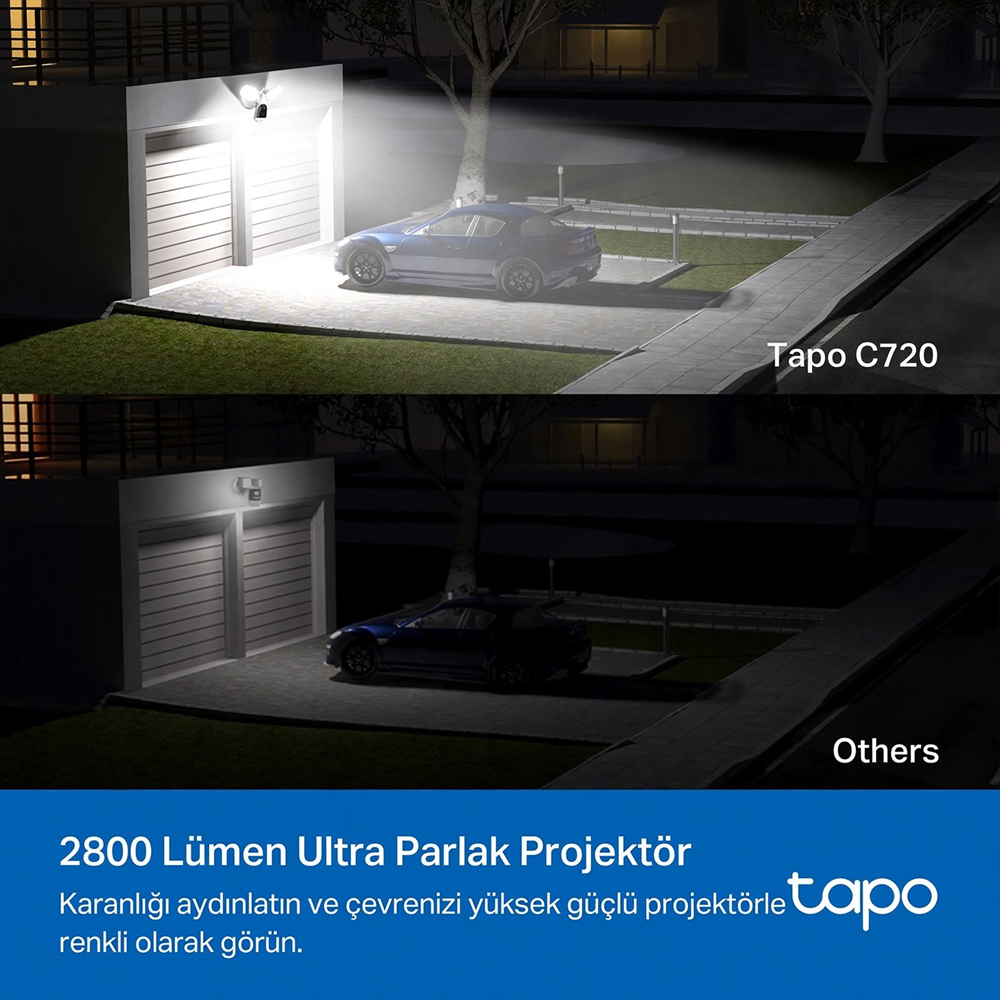 TP-LINK 4MP 2K QHD 2800 Lümen Projektörlü AI IP65 Wıfı Dış Mekân IP Kamera Tapo C720 