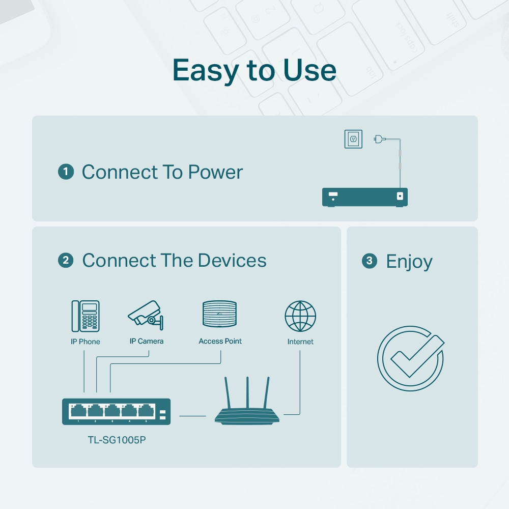 TP-LINK 5port 4port PoE 65w Gigabit Yönetilemez Switch TL-SG1005P