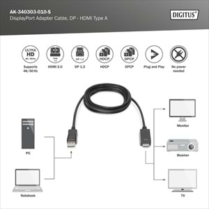 DIGITUS DP-HDMI Görüntü Kablosu 1m (AK.340303.010.S)