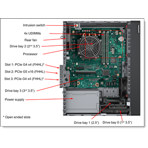 LENOVO THINKSYSTEM ST50 v3 7DF31001EA XEON 6315P-16GB DDR5 UDIMM-X2480GB SSD-Tower Sunucu