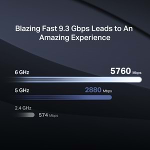 MERCUSYS MR47BE WIFI7 BE9300 Üç Bant Router