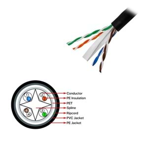 FRISBY 305metre CAT6 Utp 23AWG Outdoor Kablo FNW-CAT624
