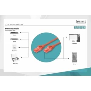 DIGITUS 5metre CAT6 Utp DK-1617-050/R Kırmızı Patch Kablo