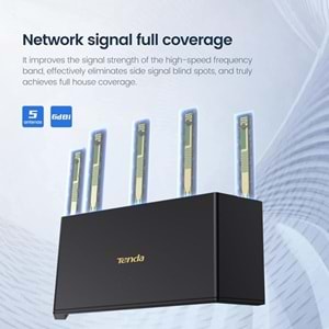 TENDA RX12L PRO AX3000 Dual Band EV Ofis Tipi Router