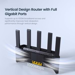 TENDA RX12L PRO AX3000 Dual Band EV Ofis Tipi Router