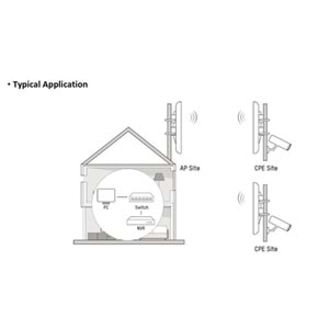 HIKVISION DS-3WF0FA-2N/O 7dbi N300 2.4ghz 1km Harici Access Point 70-derece