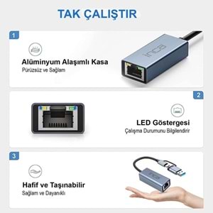 INCA IUTP-01T Gigabit TypeC-USB 3.0 Harici Ethernet