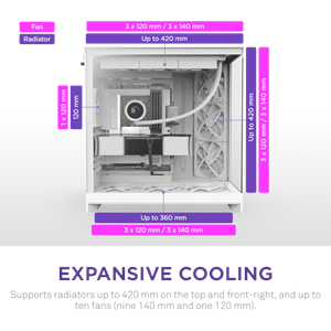 NZXT H9 FLOW 2025 CM-H92FW-01 Gaming Mid-Tower PC Kasası Beyaz