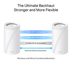 TP-LINK DECO-BE85 WIFI7 BE19000 Üç Bant Mesh Router