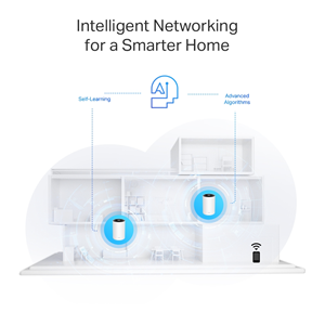 TP-LINK DECO PX50-3P+G1500 WIFI6 AX3000 Powerline Çift Bant Mesh Router 3'lü paket