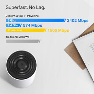 TP-LINK DECO PX50-3P+G1500 WIFI6 AX3000 Powerline Çift Bant Mesh Router 3'lü paket