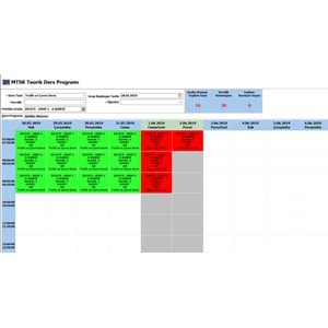 AKINSOFT NetSürücü Plus WSR6 Professional Lisans