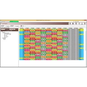 AKINSOFT Otel 5 WOT5 Otel Yönetim Yazılımı