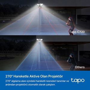 TP-LINK 4MP 2K QHD 2800 Lümen Projektörlü AI IP65 Wıfı Dış Mekân IP Kamera Tapo C720 