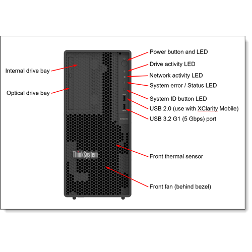 LENOVO ST50 V3 7DF3A00YEA XEON E-2434-32GB DDR5 UDIMM-2X960GB SSD 4U Tower Sunucu
