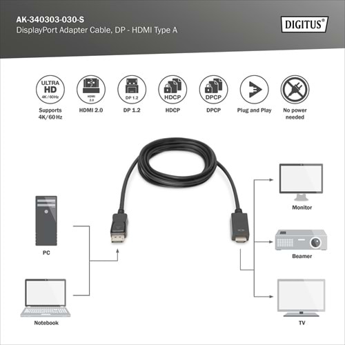 DIGITUS DP-HDMI Görüntü Kablosu 3m (AK.340303.030.S)