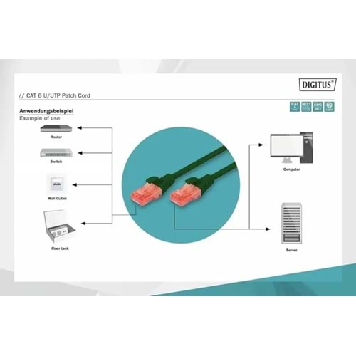 DIGITUS 1metre CAT6 Utp DK-1617-010/G Yeşil Patch Kablo (10'lu Paket)