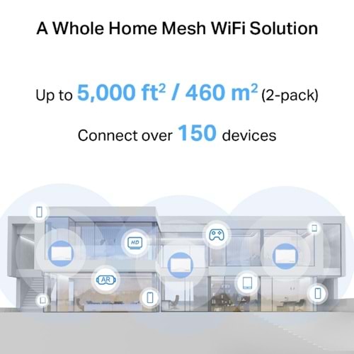 MERCUSYS HALO H25BE Wıfı7 BE3600 Dual Band Router 2-li set