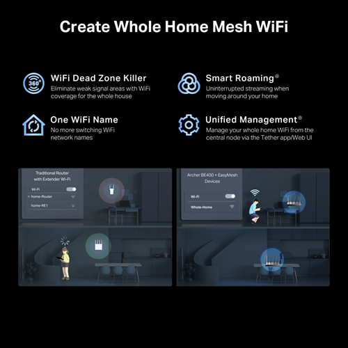 TP-LINK ARCHER BE400 WIFI7 BE6500 Çift Bant Router