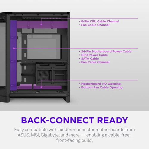 NZXT H6 RGB+ CC-H62FB-P1 Dual-Chamber Gaming Mid-Tower PC Kasası